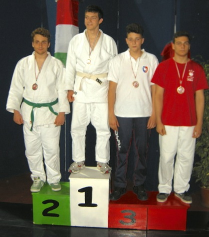 BRUSA DAVIDE